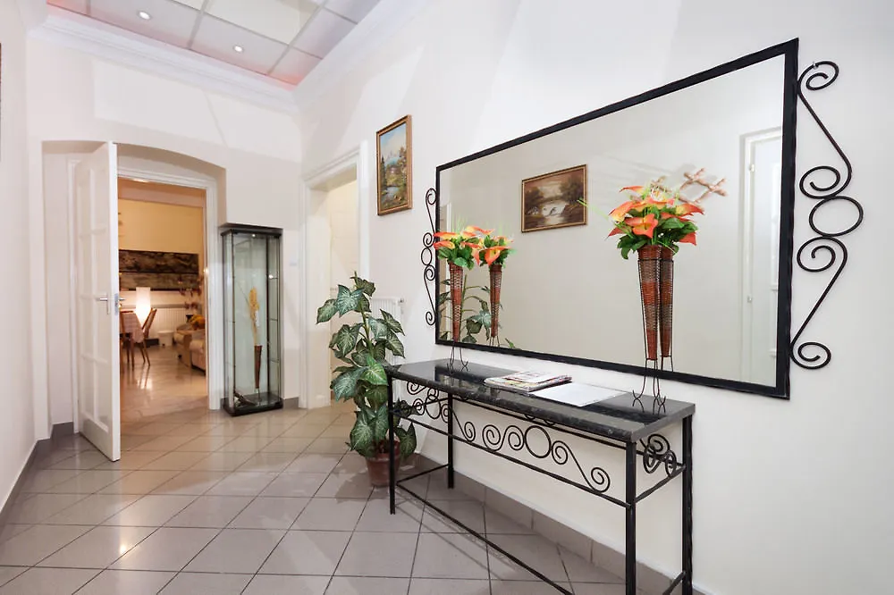 Grand Boulevard Apartments Budapešť Maďarsko