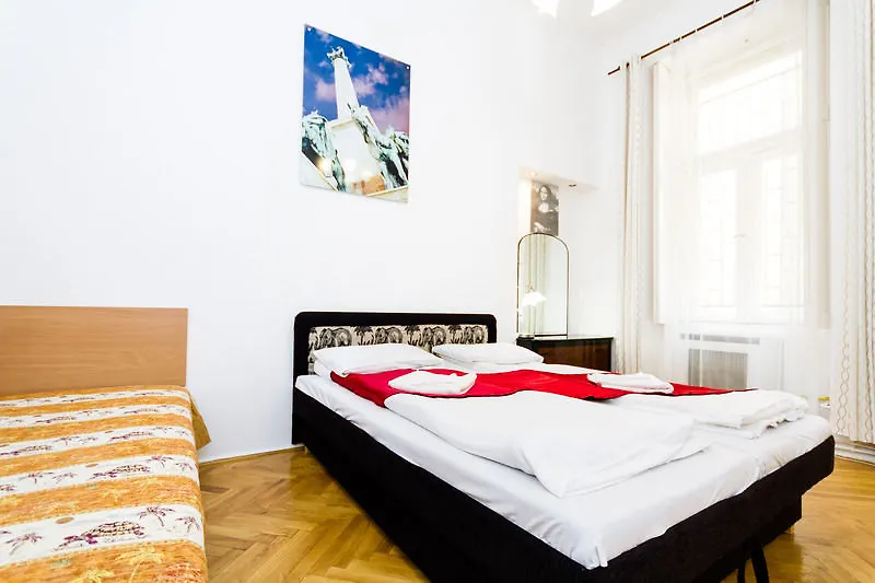 Grand Boulevard Apartments Budapest Ungarn